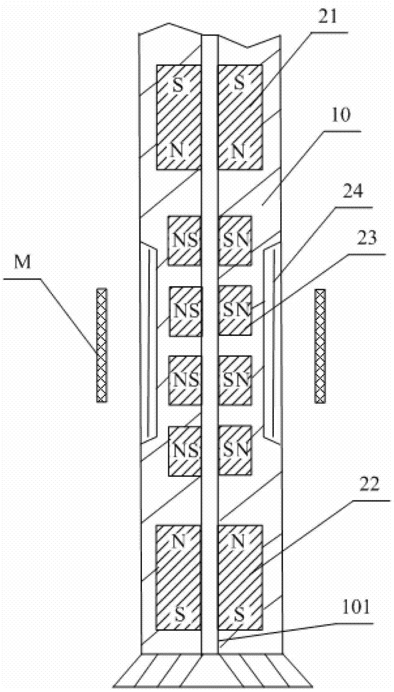 Nuclear magnetic resonance logger probe while drilling and nuclear magnetic resonance logger while drilling