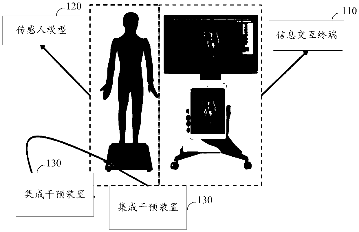 Intervention interaction method and system based on traditional Chinese medicine and computer storage medium