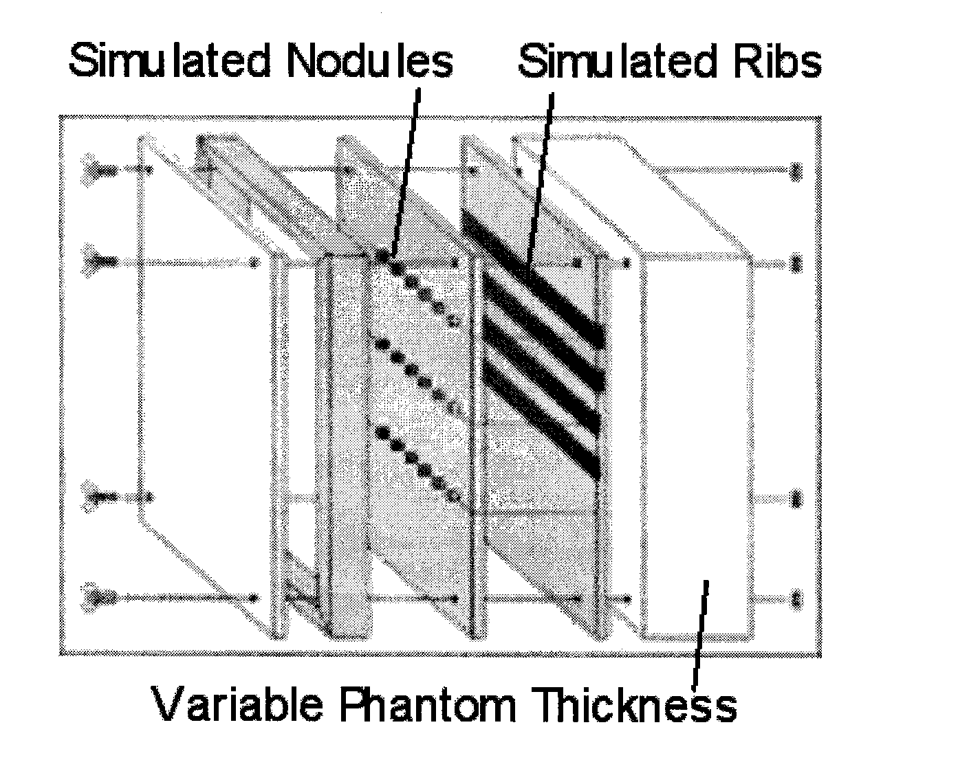 Image acquisition for dual energy imaging