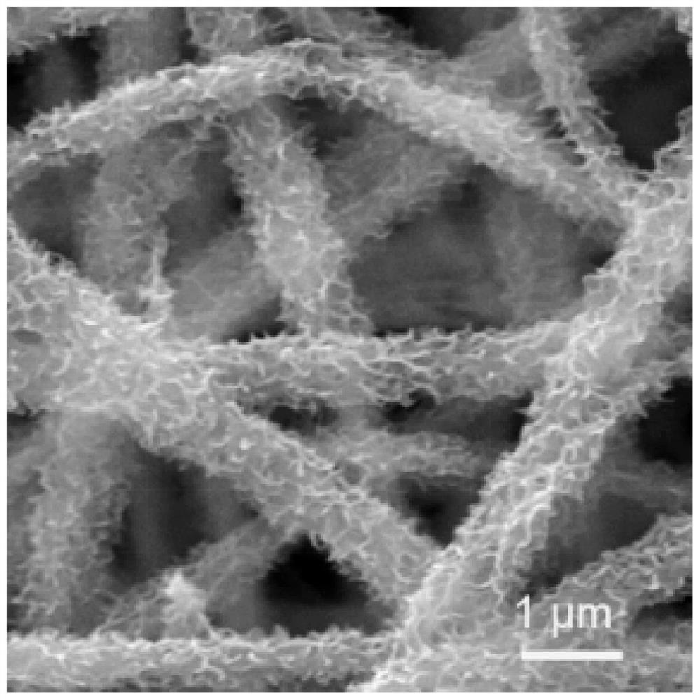 A kind of zirconium hydroxide nanosheet/nanofiber composite membrane and preparation method thereof