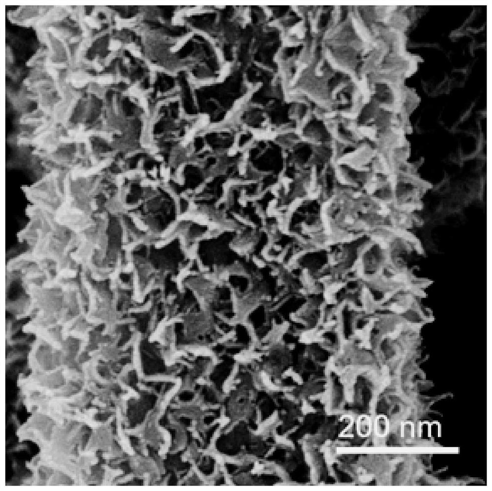 A kind of zirconium hydroxide nanosheet/nanofiber composite membrane and preparation method thereof