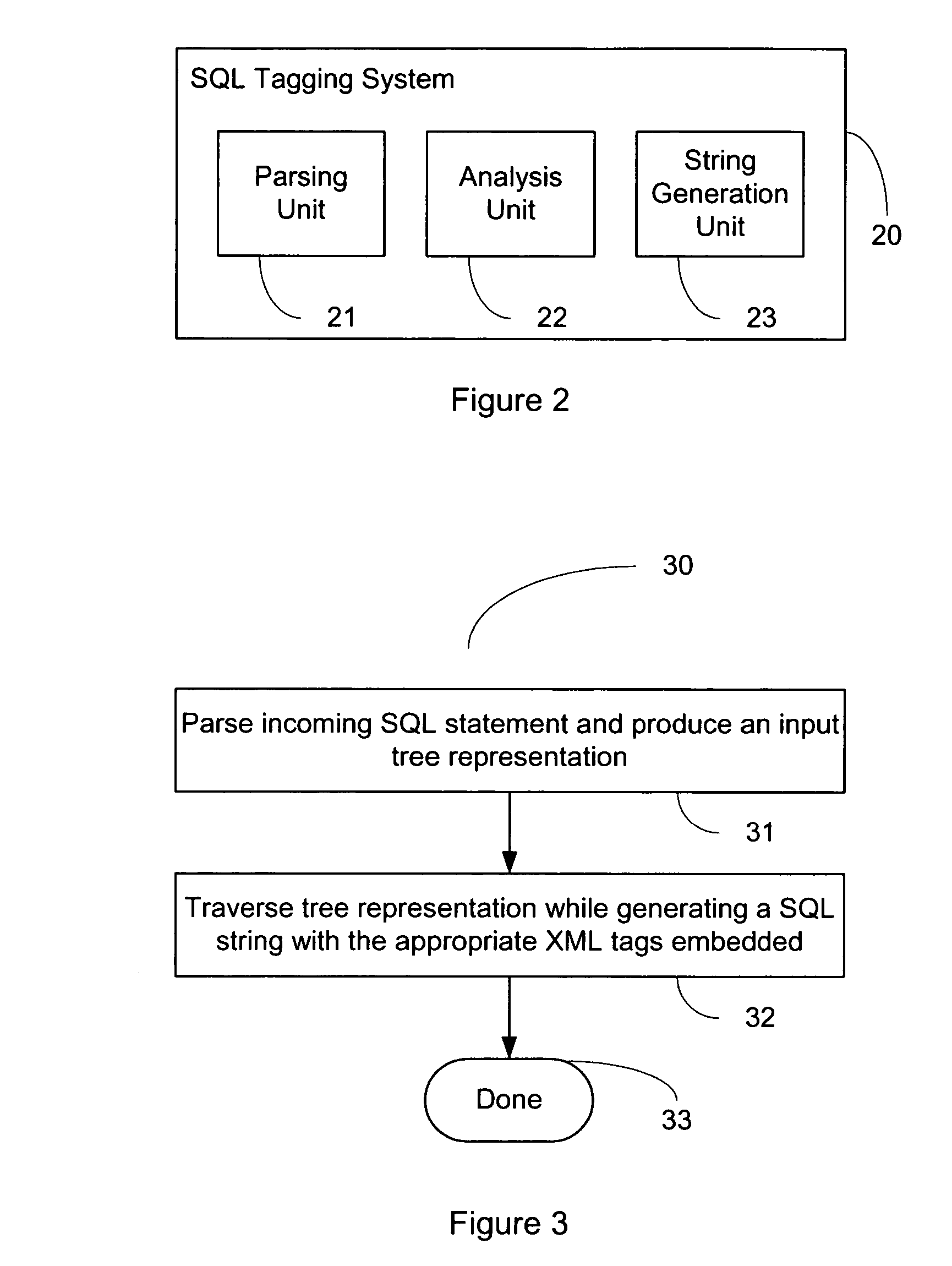 System and method of query transformation