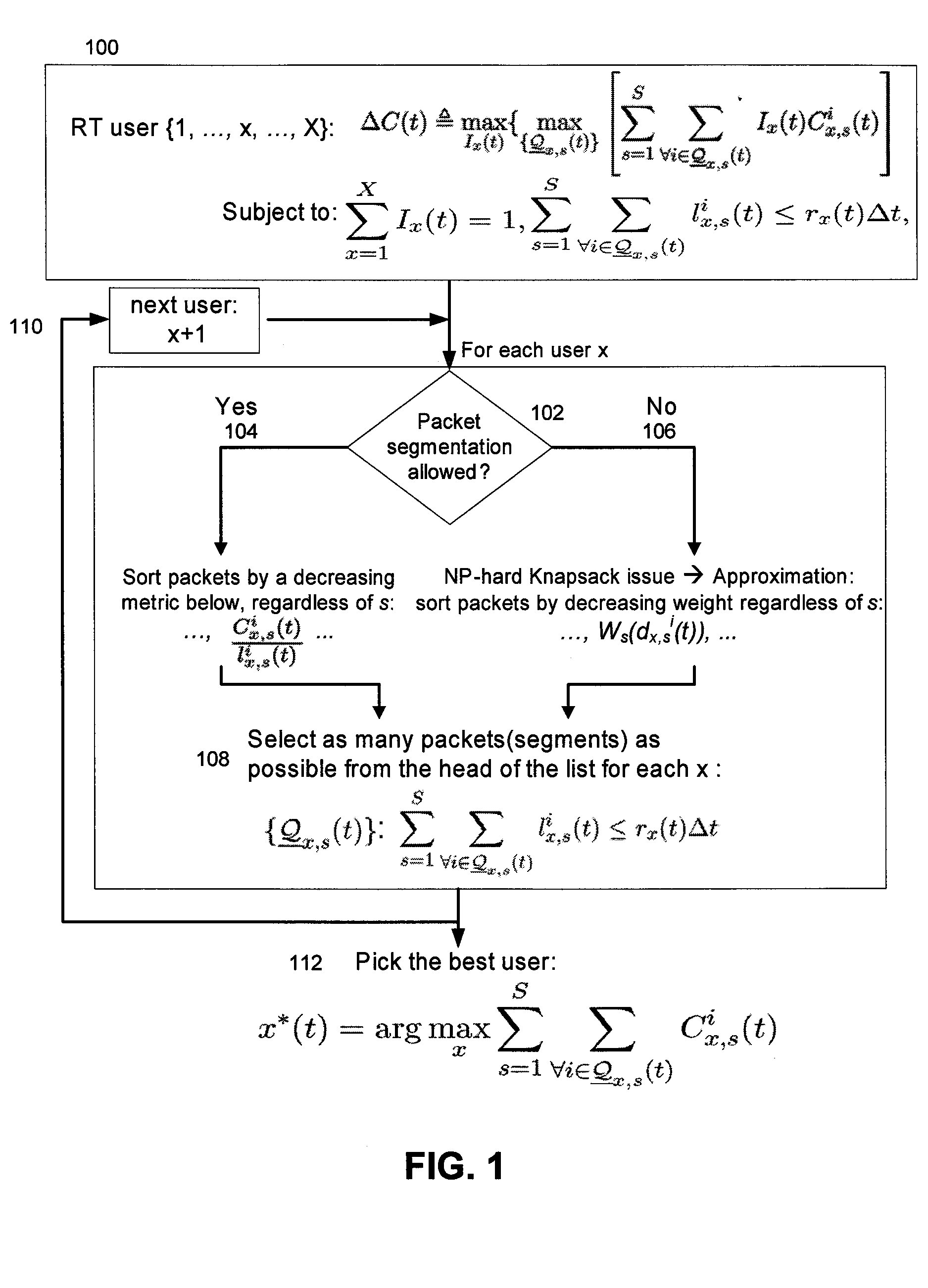 Generic Real Time Scheduler for Wireless Packet Data Systems