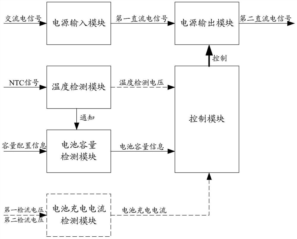 An adapter and its charging method