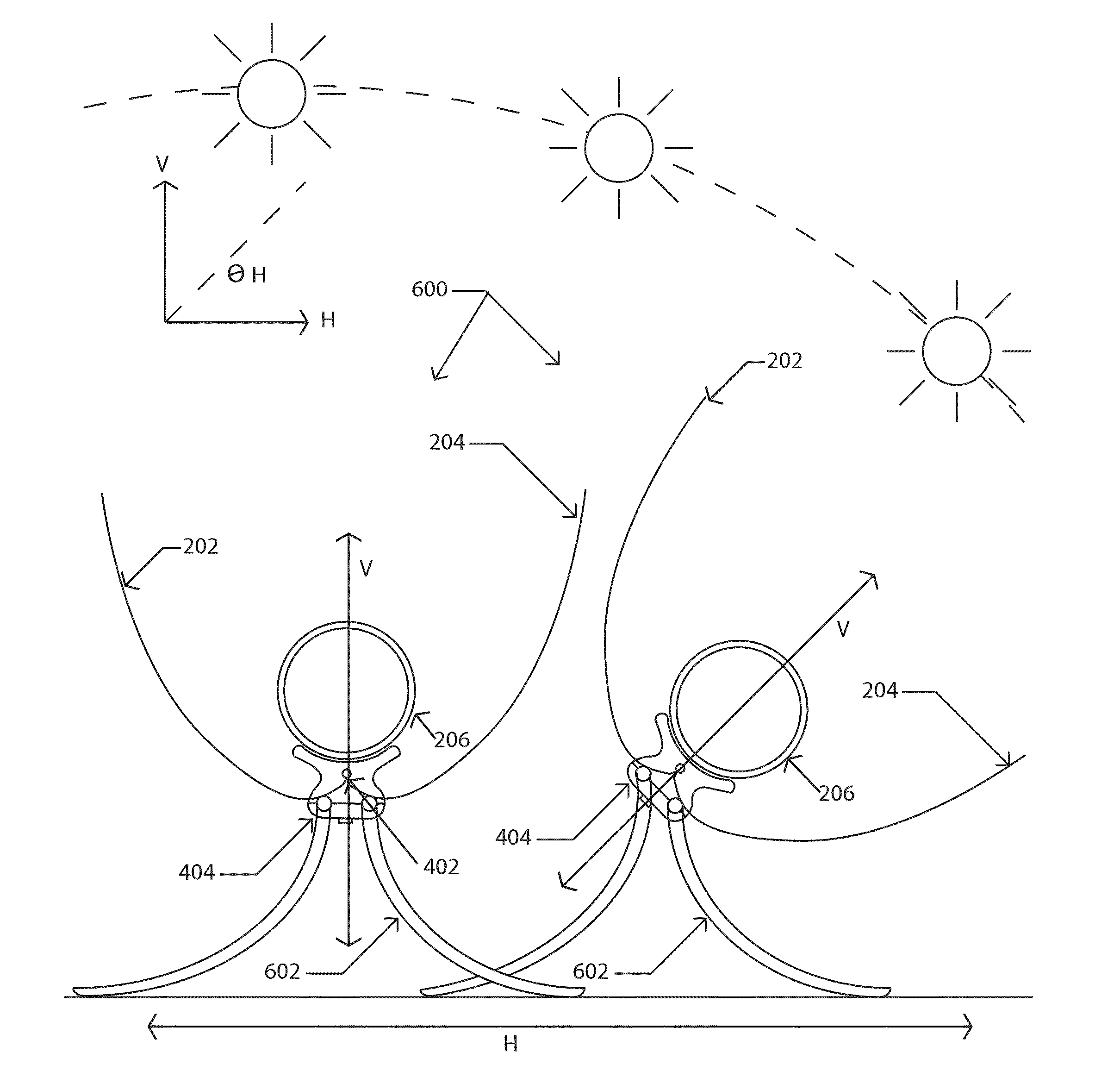 Solar Cooking Apparatus