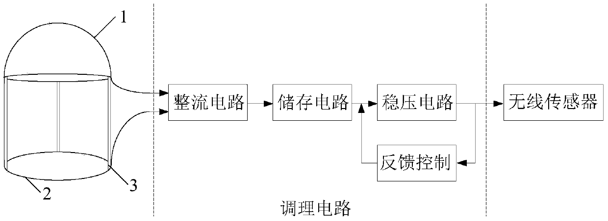 Capacitive energy collecting converting device based on transformer substation field energy