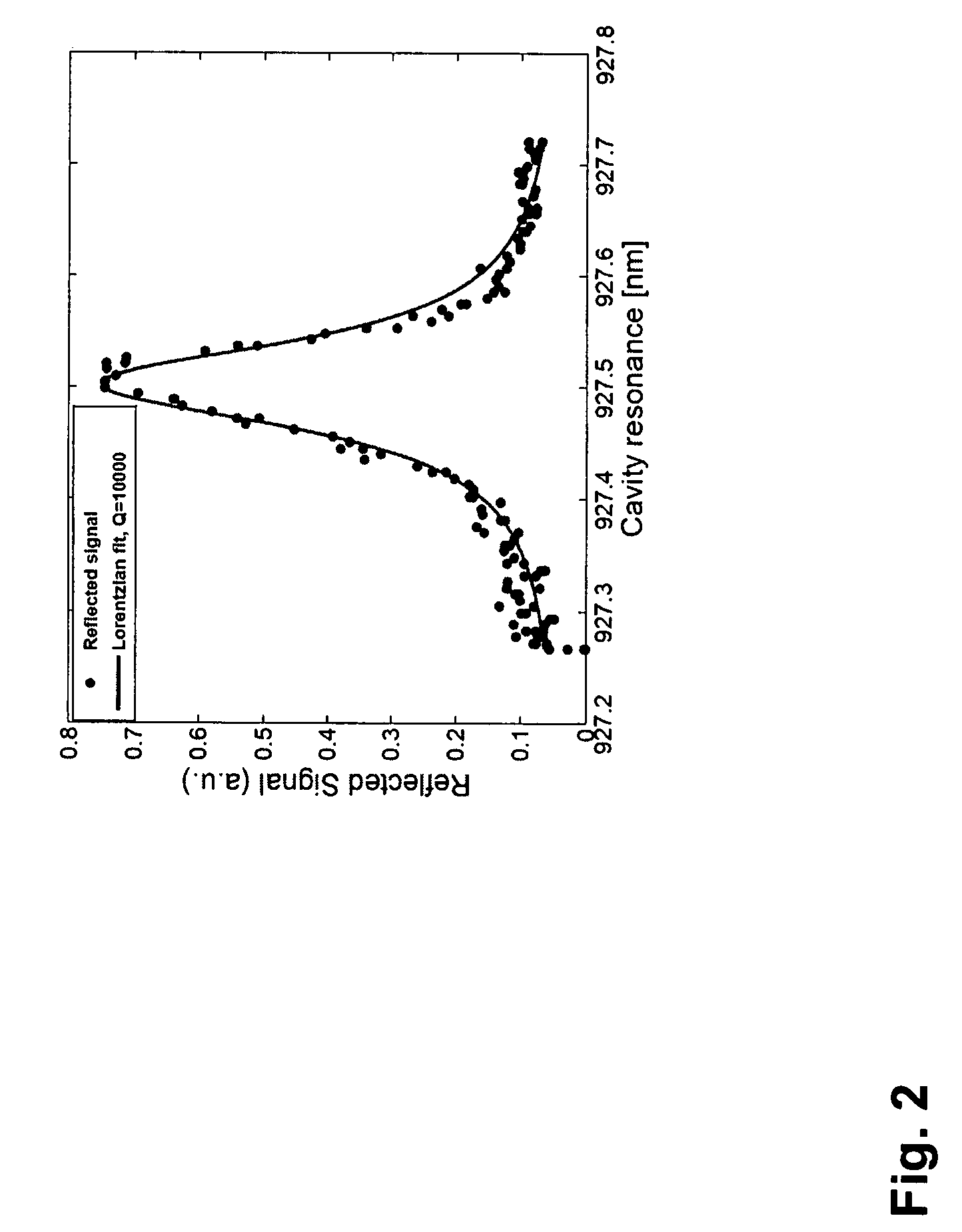 Dipole induced transparency drop-filter cavity-waveguide system