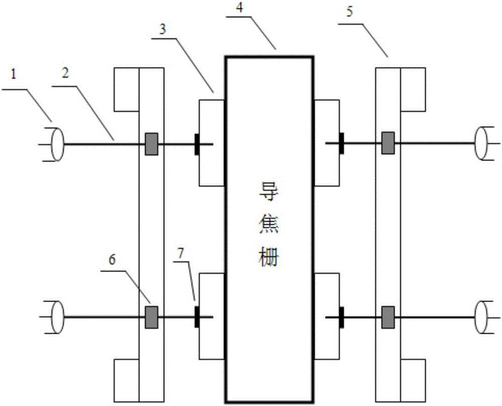 Online deformation repairing device and method for coke guiding grid of coke barrier vehicle