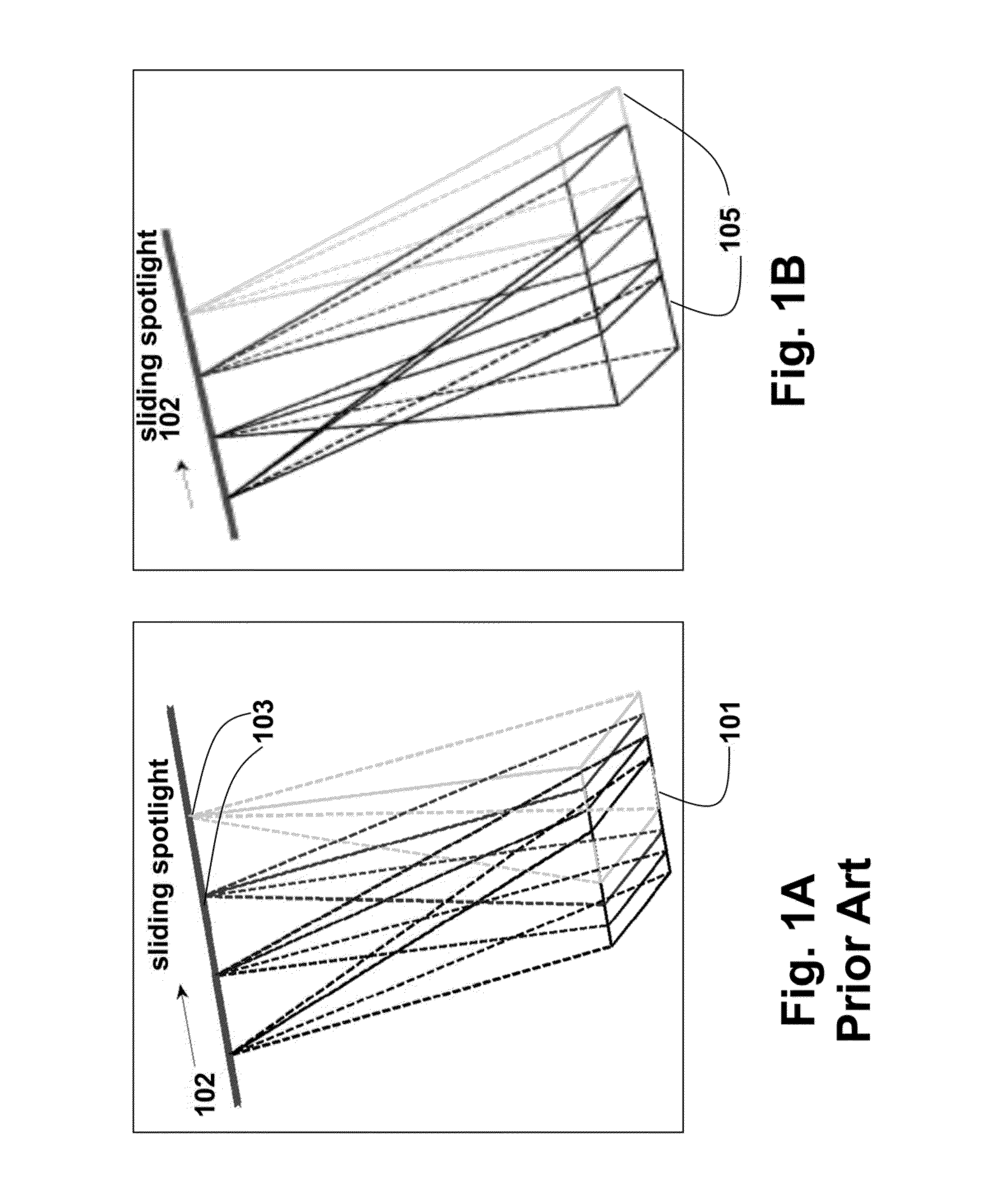 Method and System for Random Steerable Sar Using Compressive Sensing