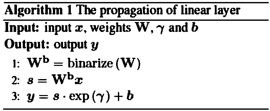 Language model compression method and system