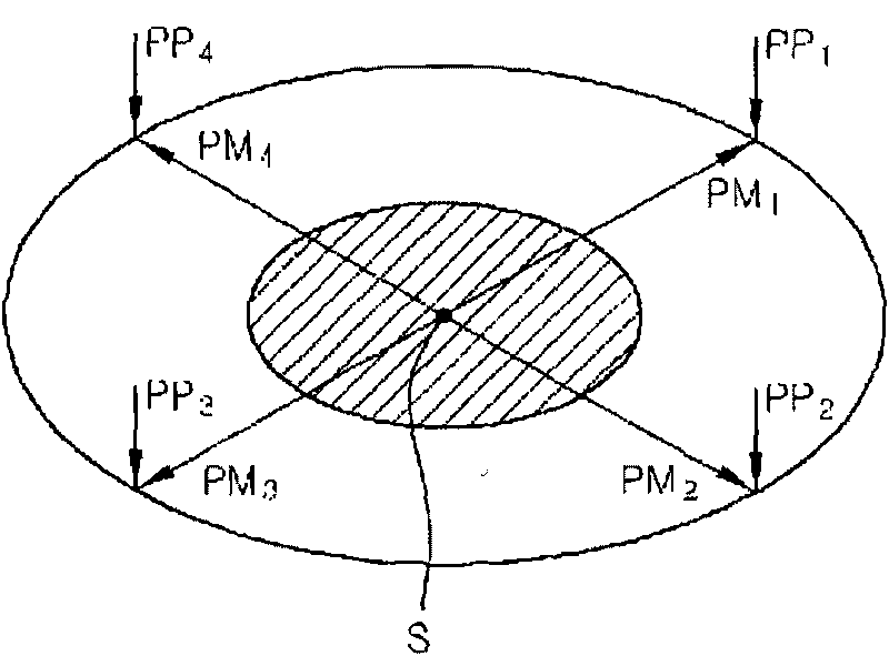 Data input device by detecting finger's moving and the input process thereof