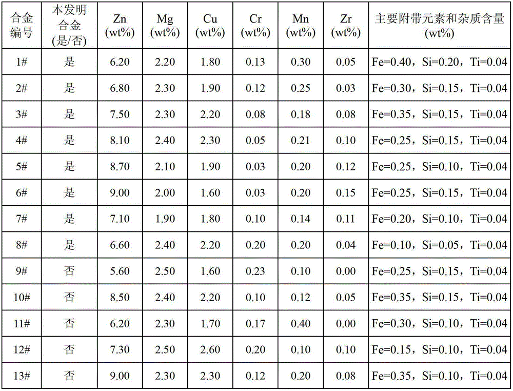 An aluminum alloy product suitable for structural and functional integration and its preparation method