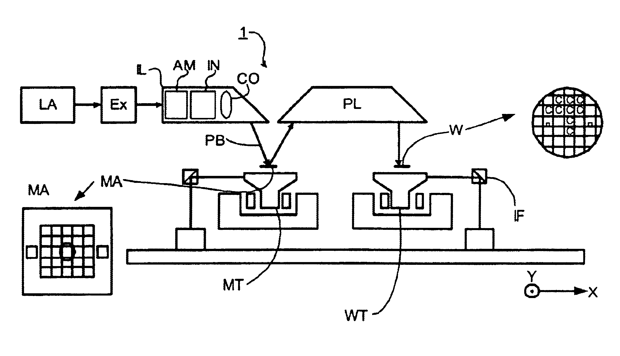 Lithographic apparatus, device manufacturing method, and device manufactured thereby