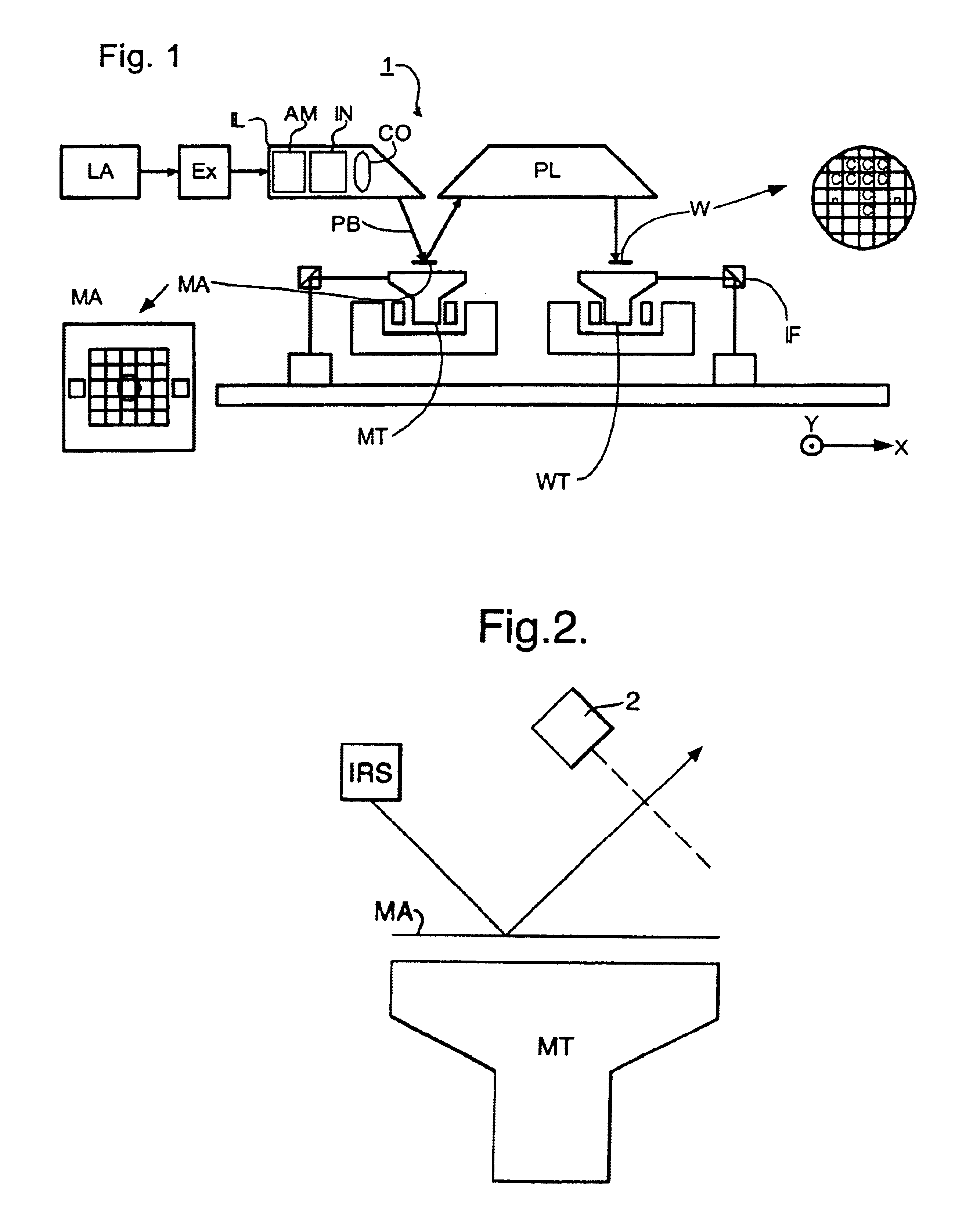 Lithographic apparatus, device manufacturing method, and device manufactured thereby