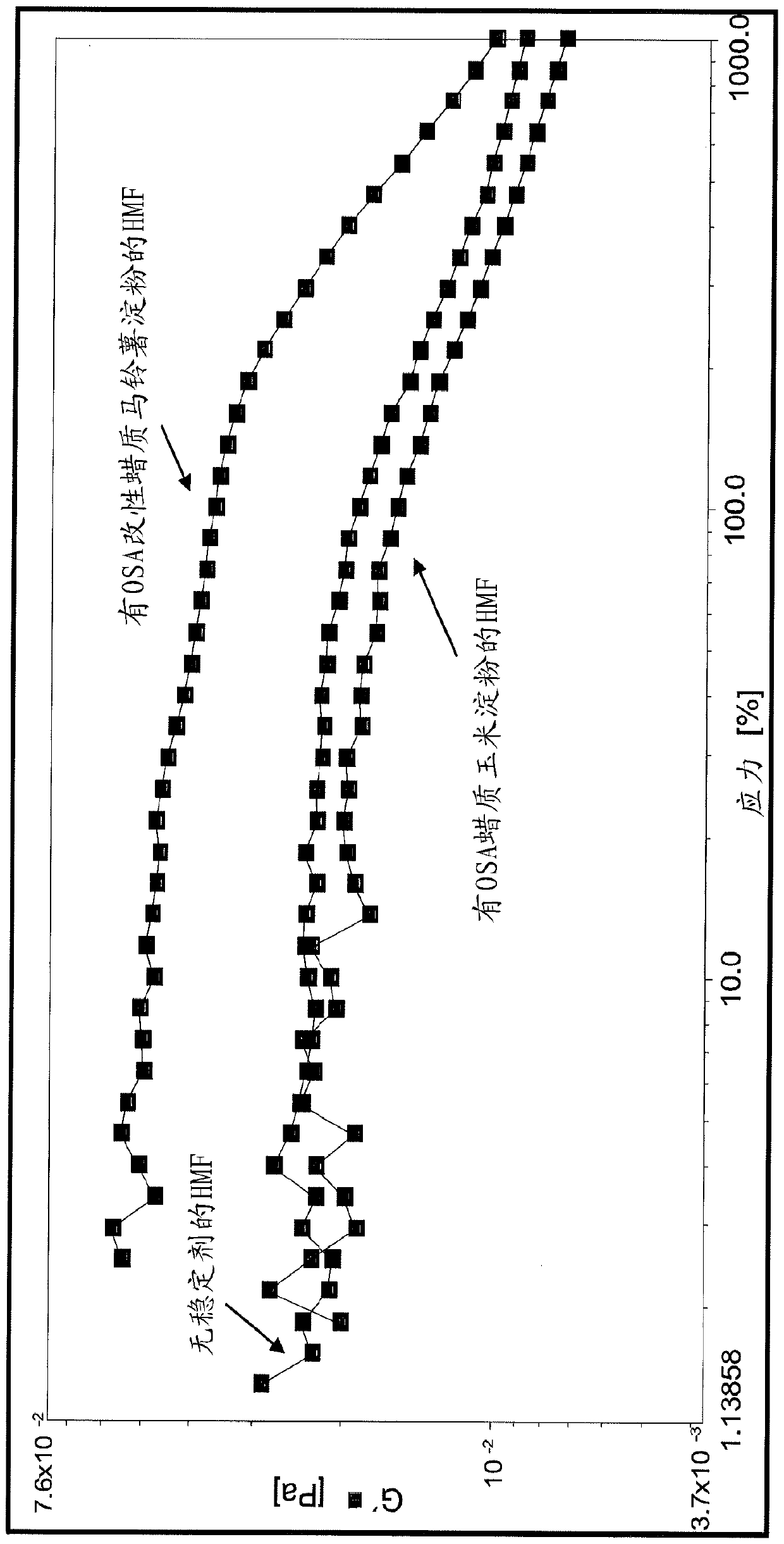 Stabilized concentrated liquid human milk fortifier