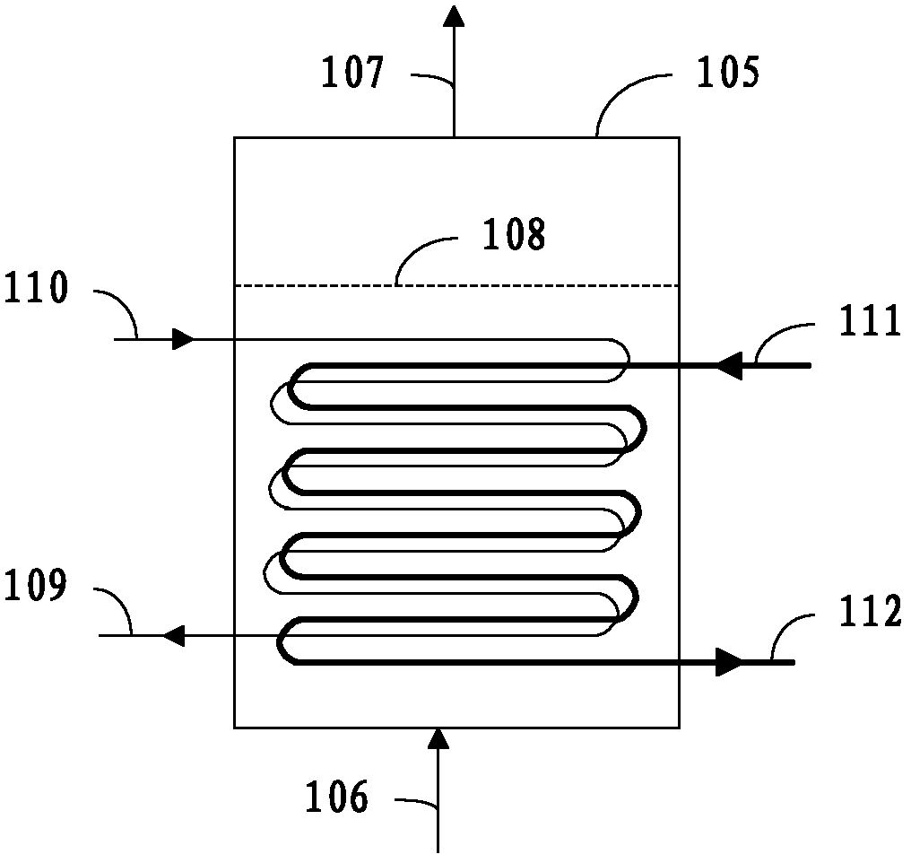 Dual-refrigerant liquefaction system and method for NG (Natural Gas)