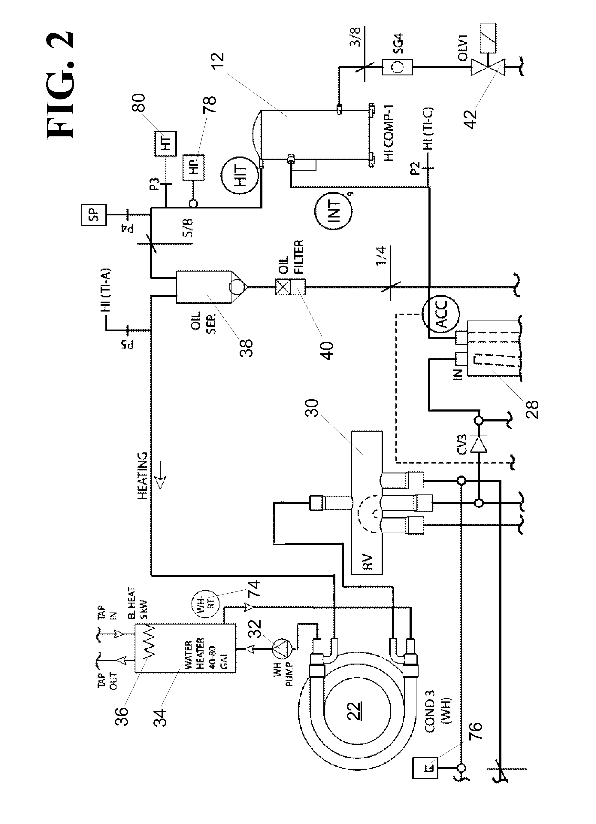 Heat pump with accumulator at boost compressor output