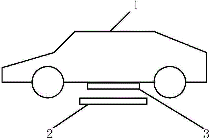 Electrical vehicle wireless charging transmitting and receiving automatic alignment system