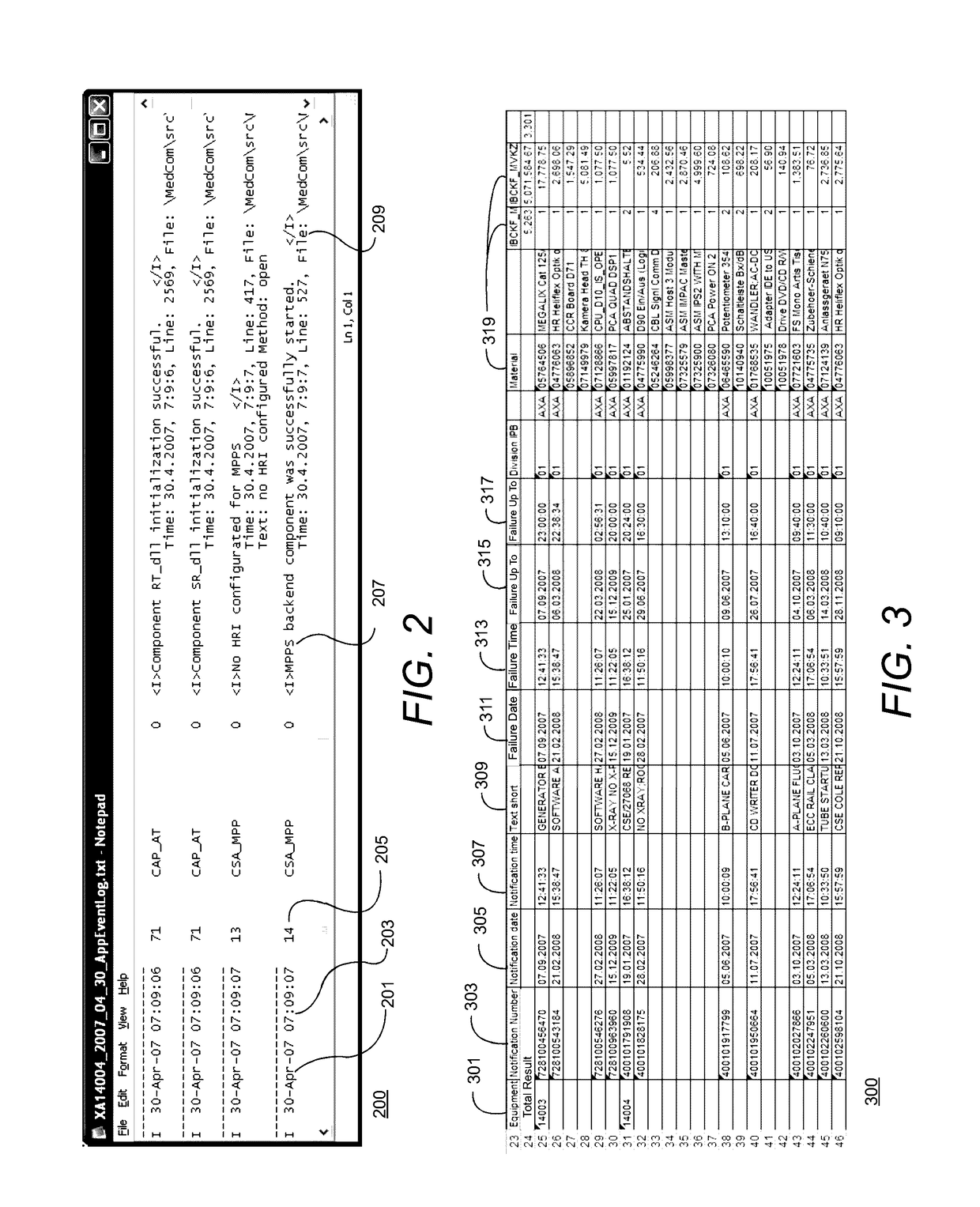 Log Mining with Big Data