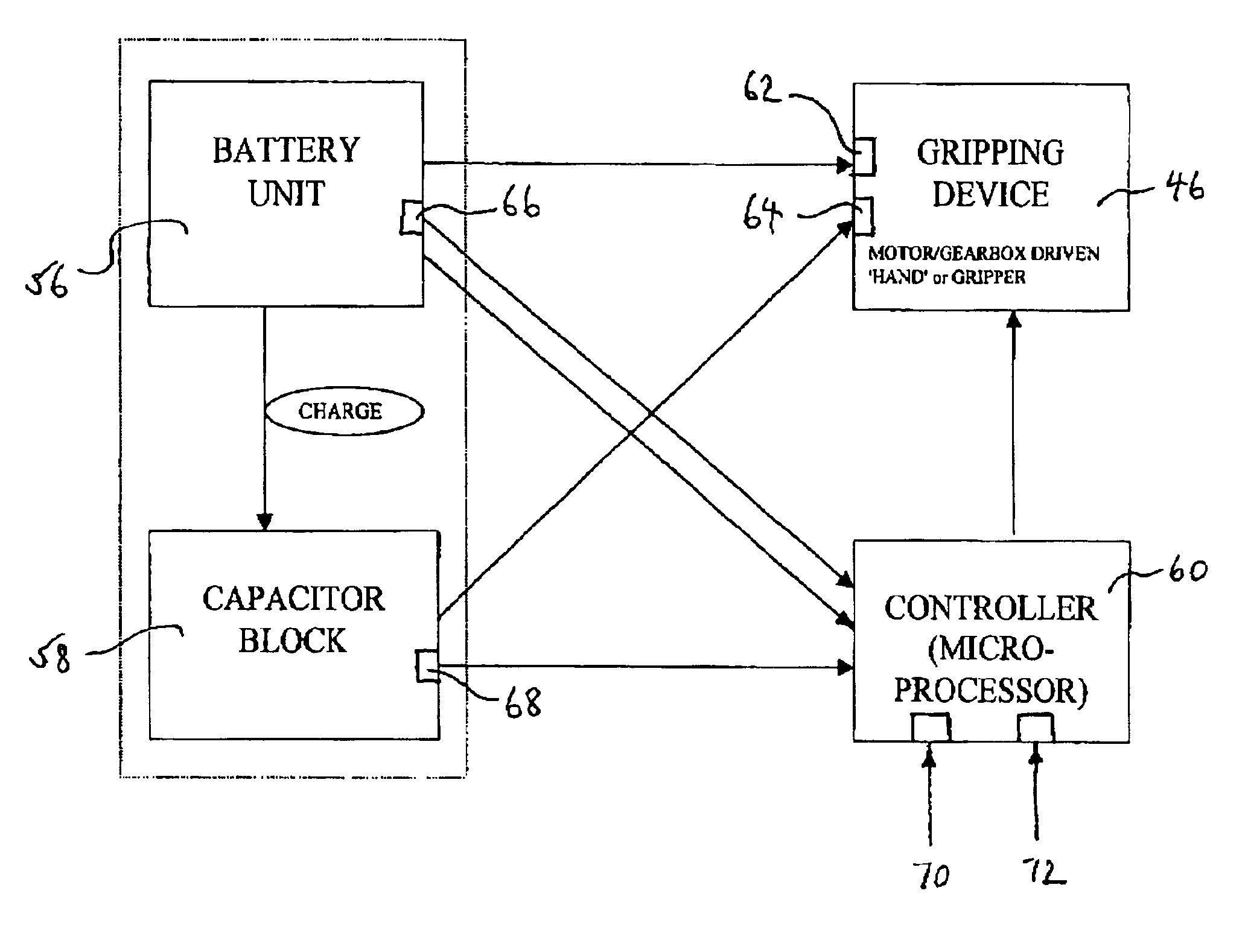 Gripper device