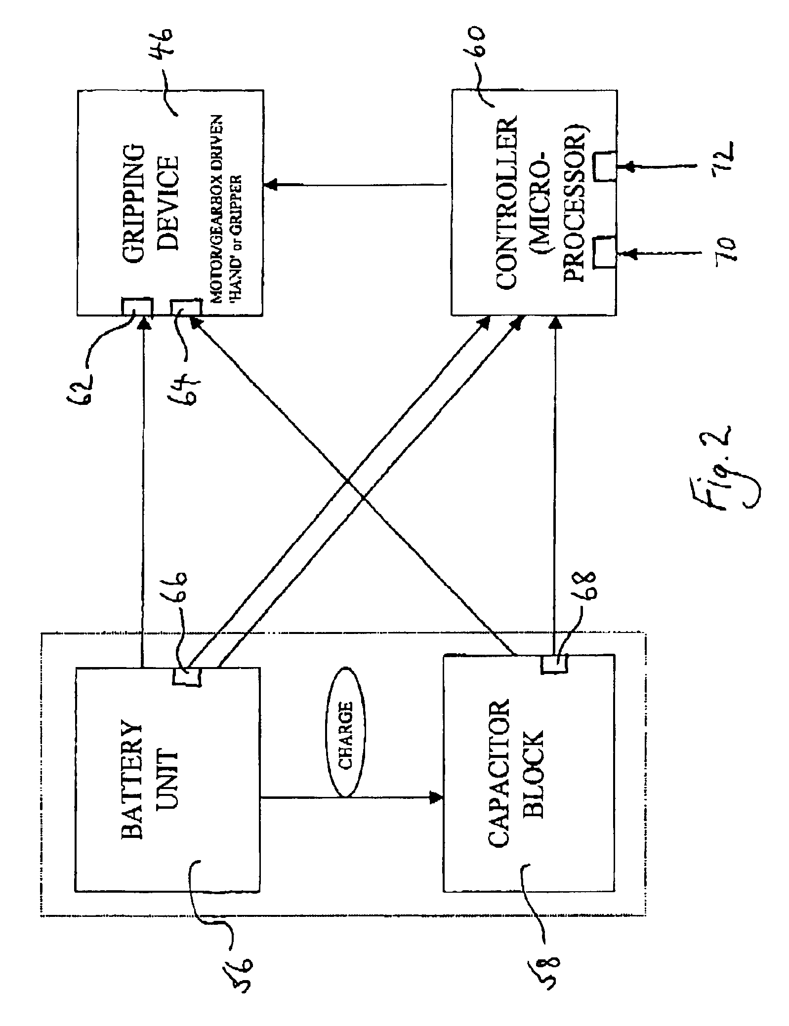 Gripper device