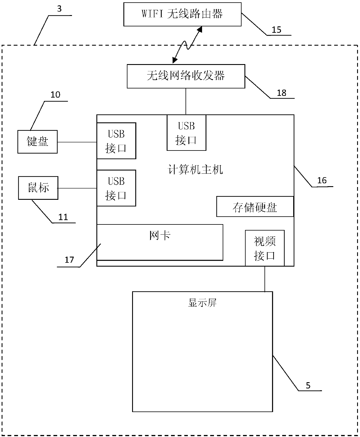 Teacher-student interaction network system and method for classroom teaching