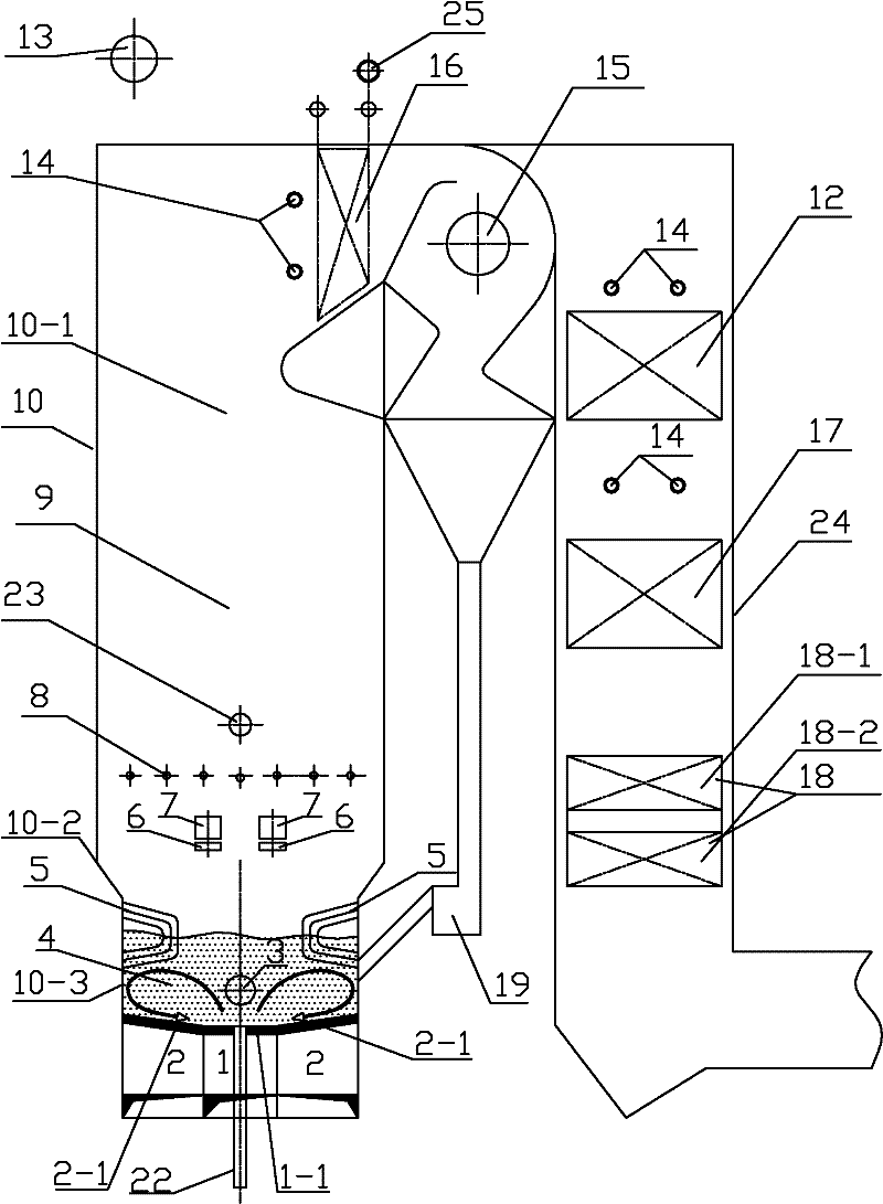 Low-ratio biomass circulating fluidized bed boiler and combustion method thereof