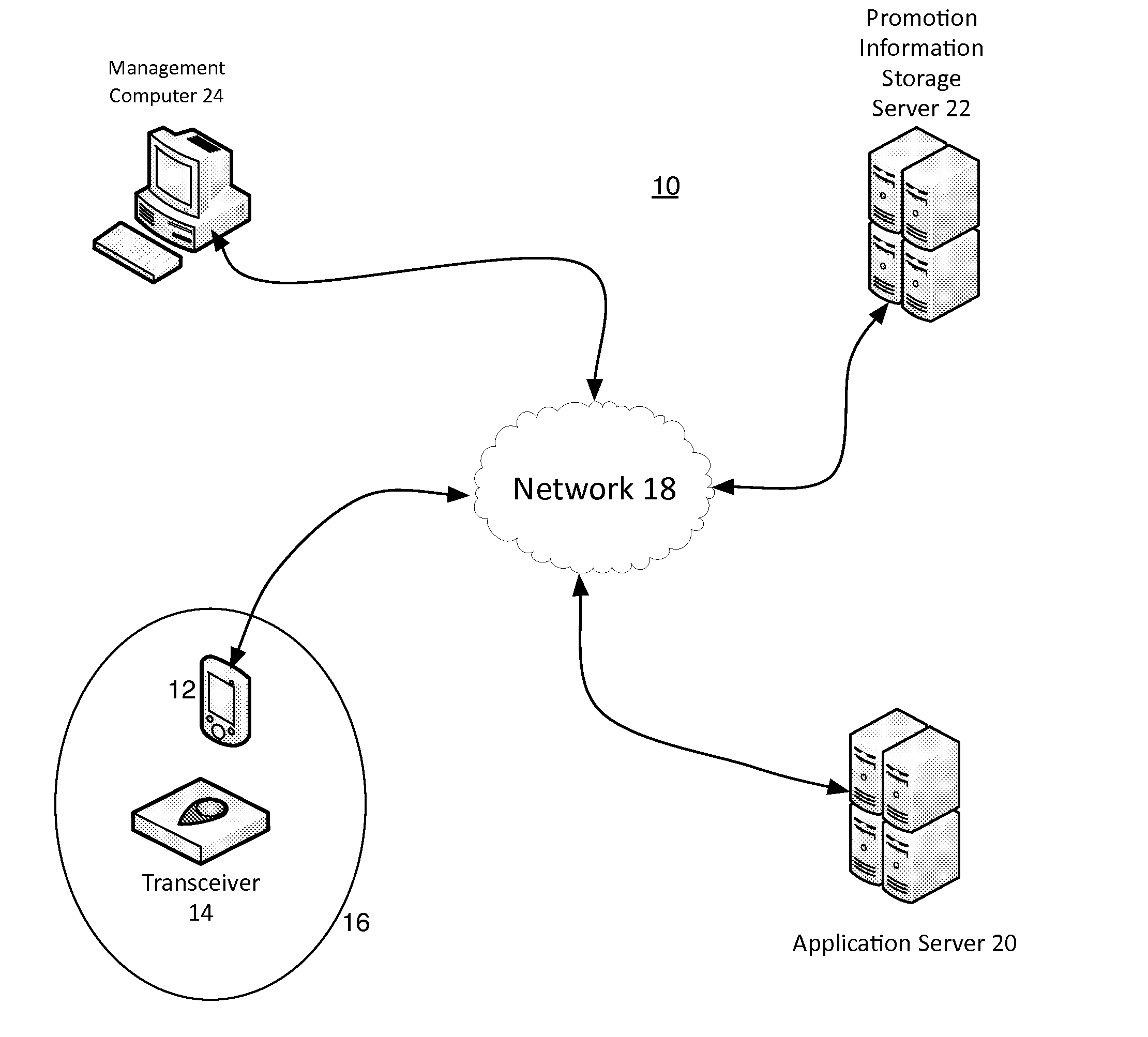 Close proximity notification system