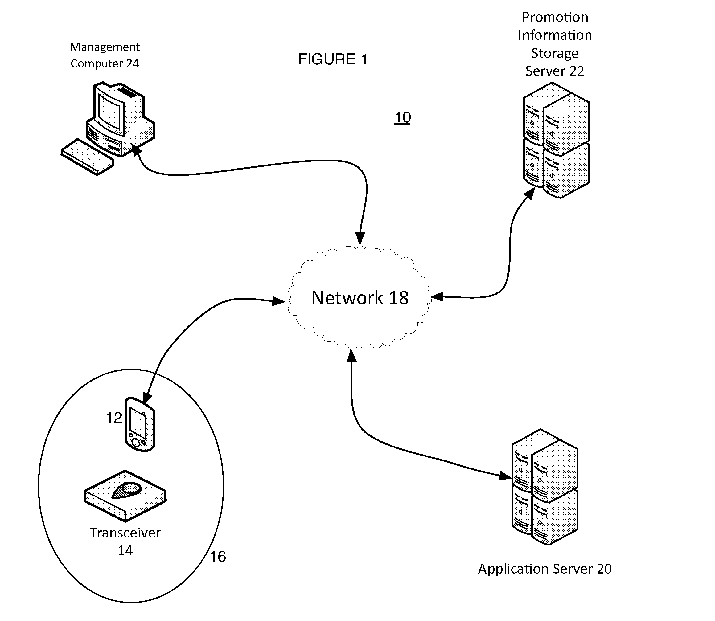 Close proximity notification system