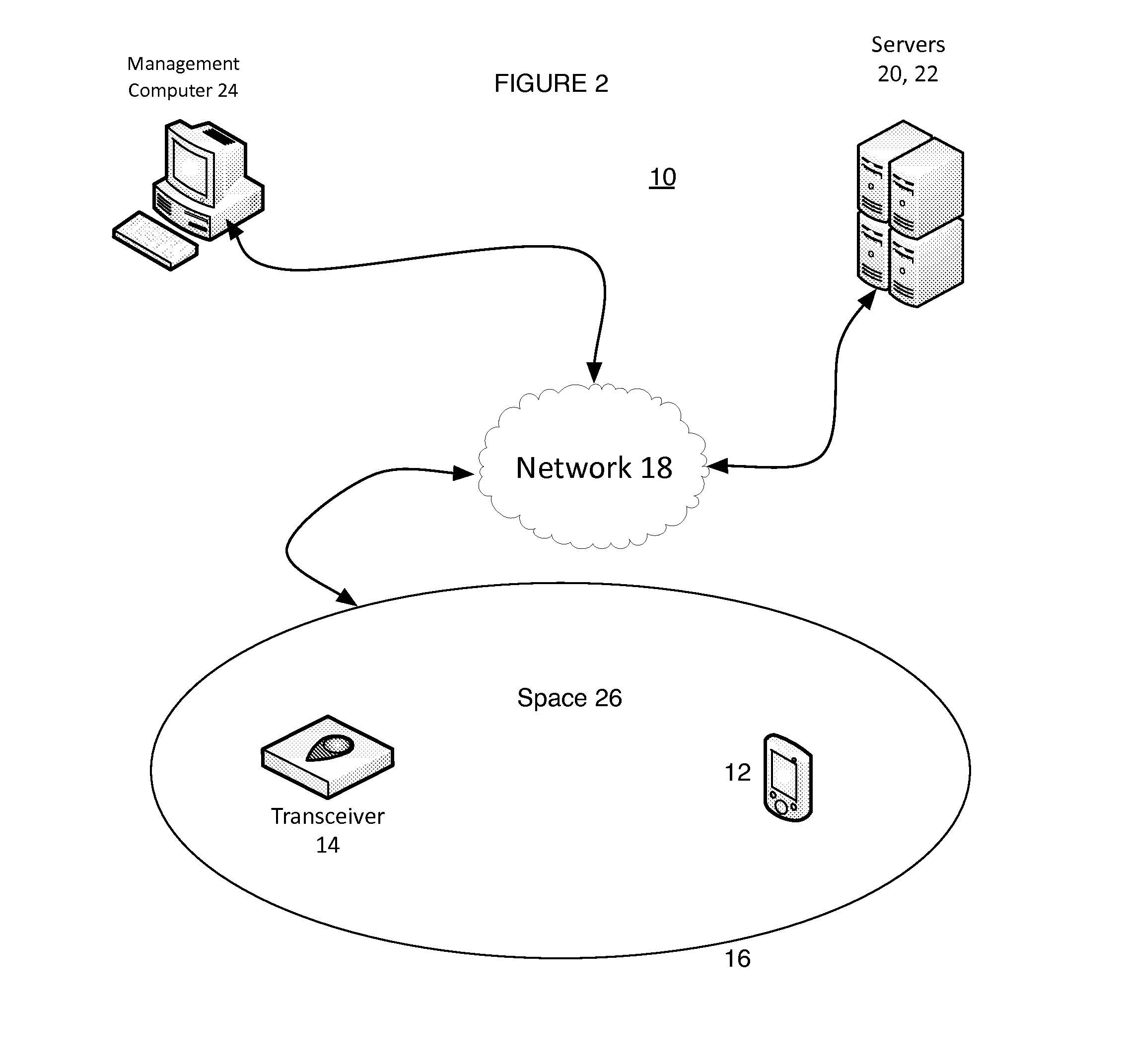 Close proximity notification system