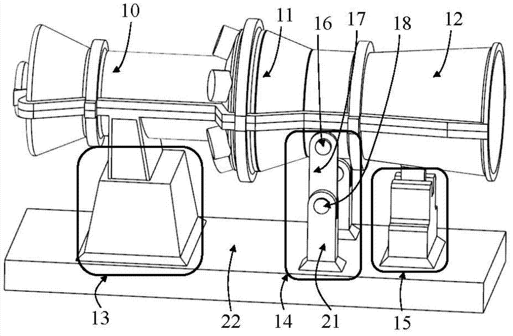 Gas turbine support system