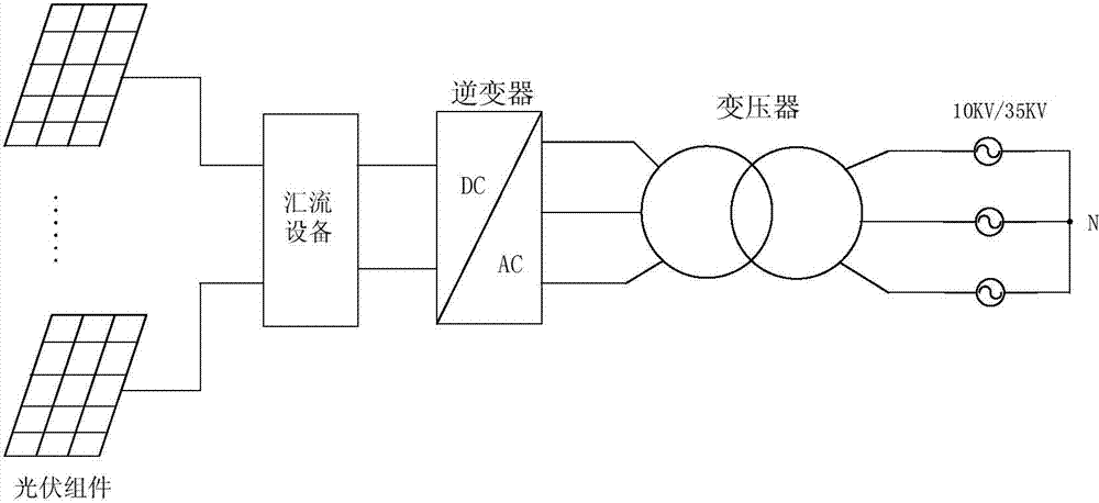 High-voltage suspended type photovoltaic grid-connected inverter system