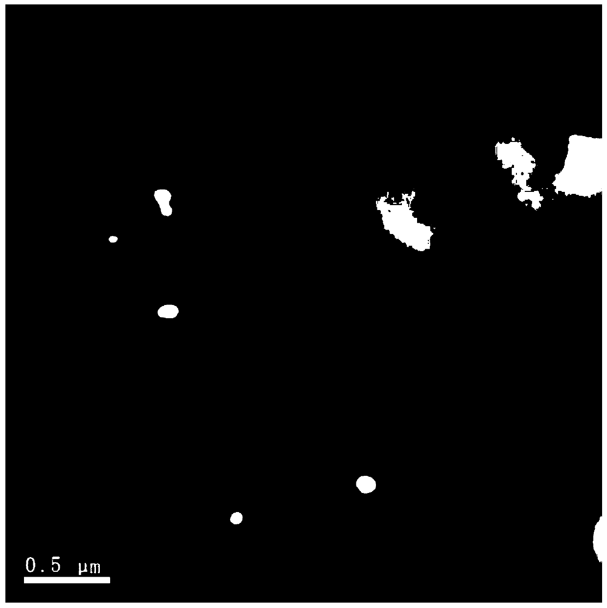 A kind of hydrogenation catalyst and its preparation and application