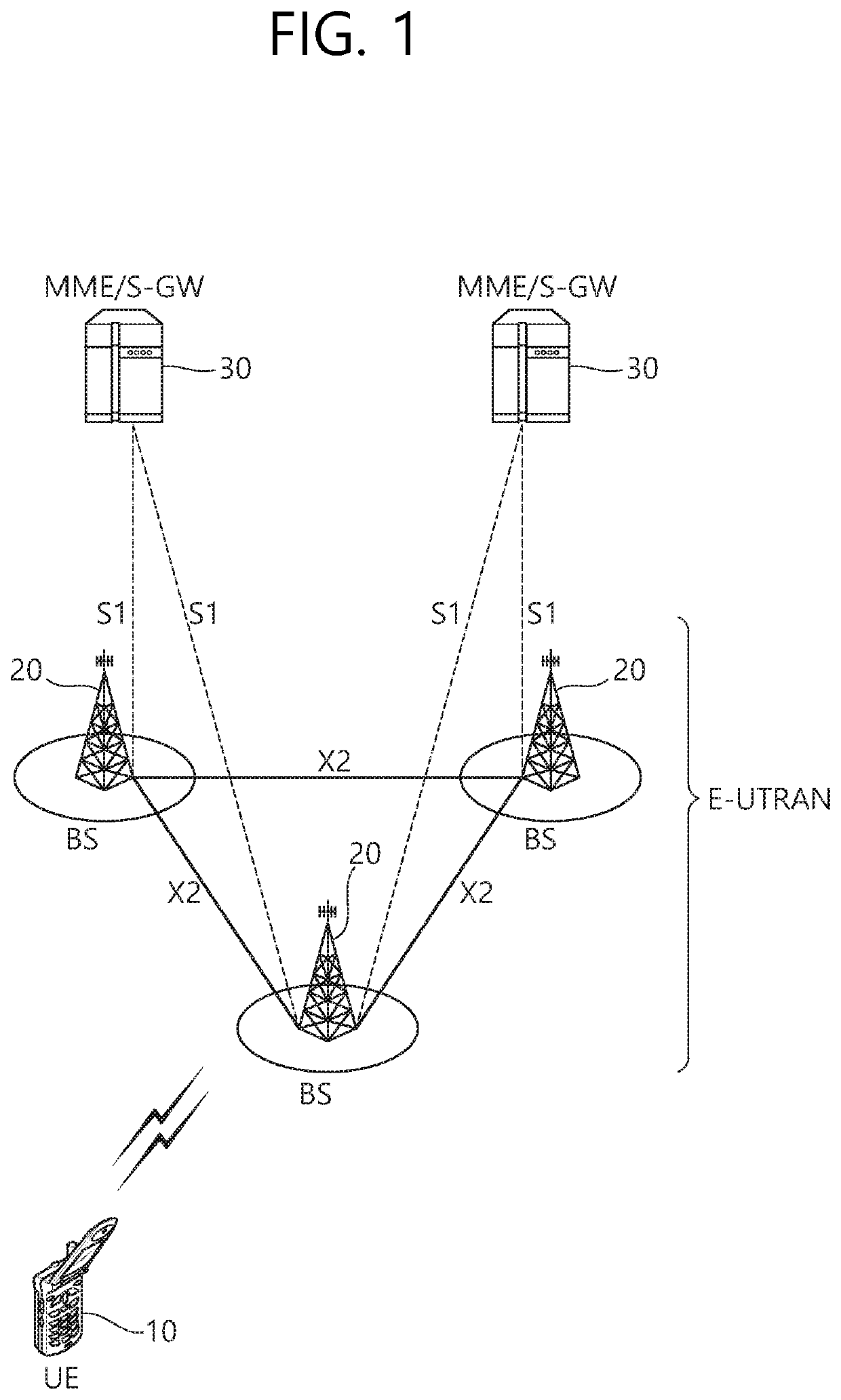 Method and apparatus for establishing drb