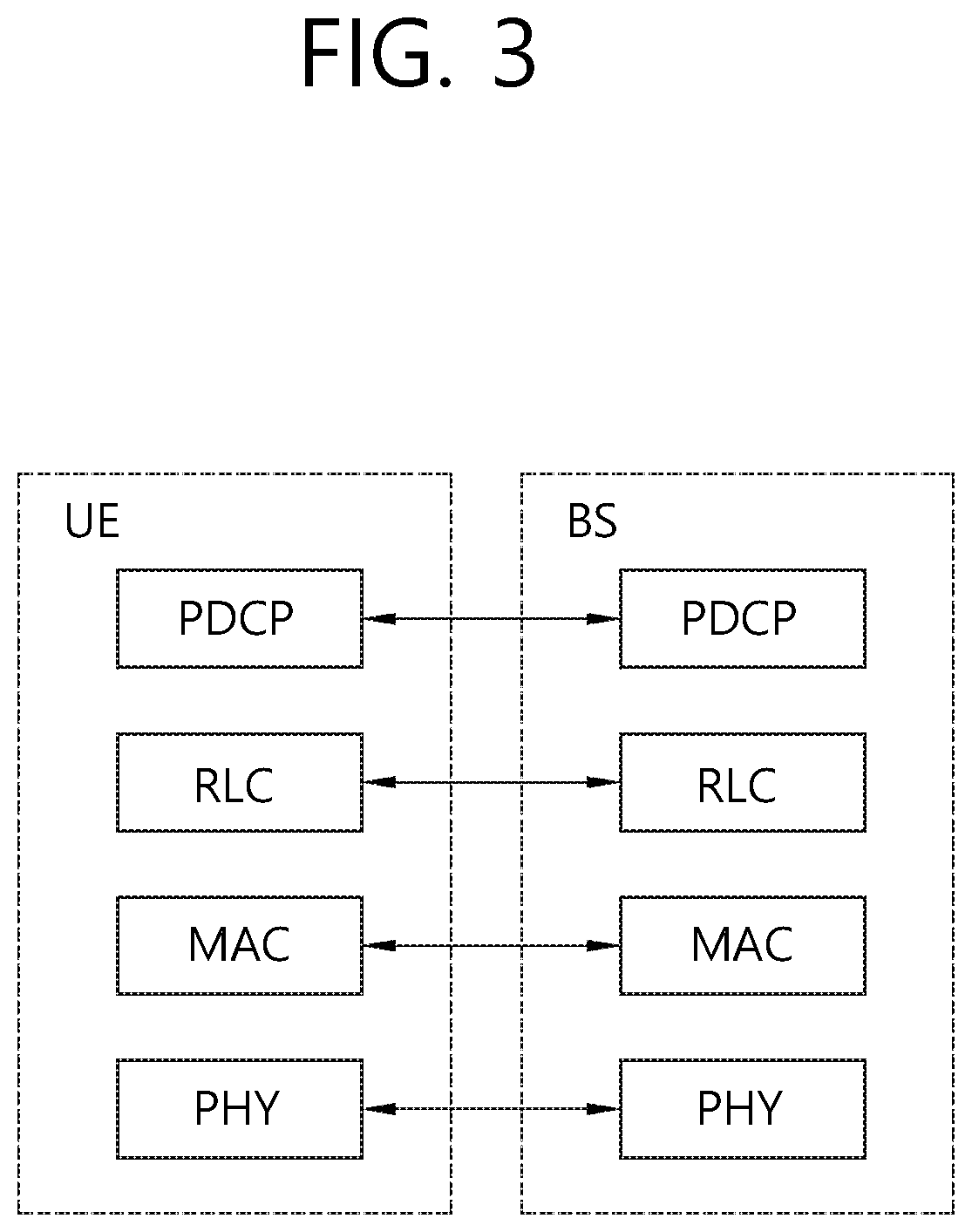 Method and apparatus for establishing drb