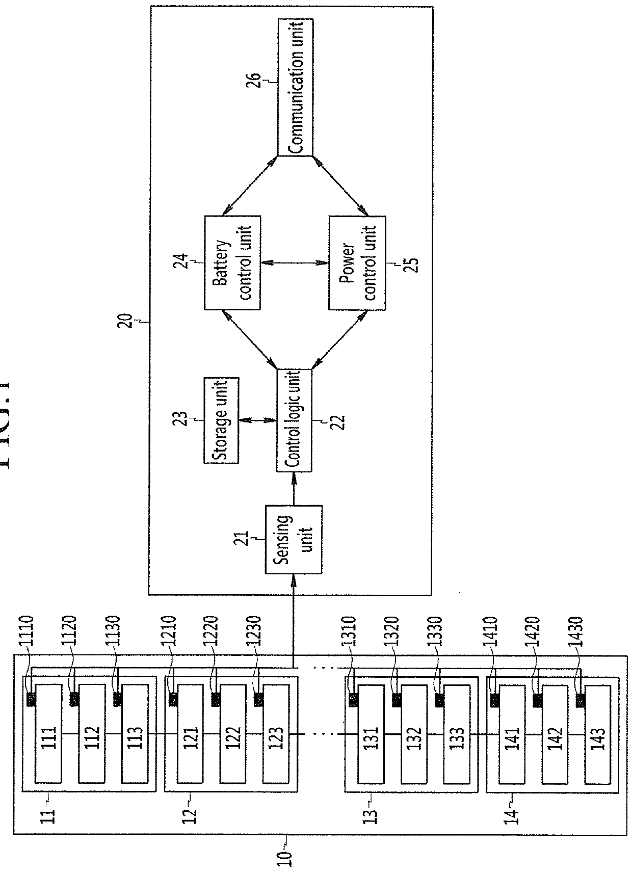 Apparatus and method for detecting failure of battery