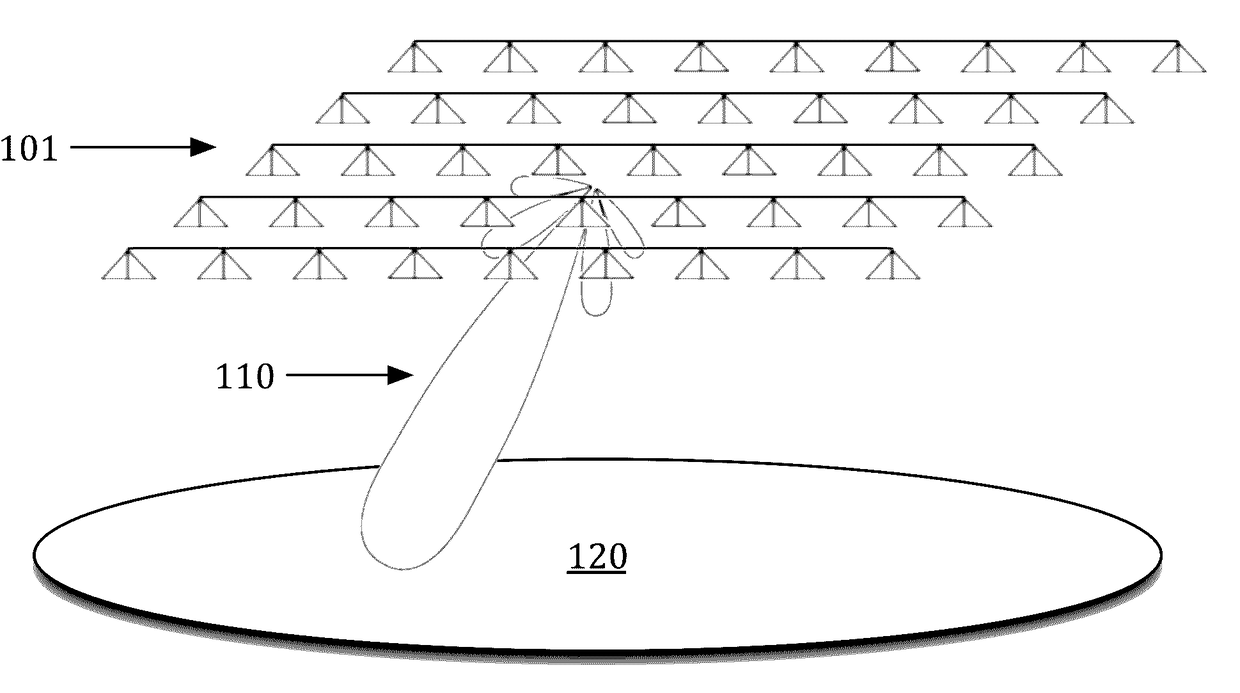 Computer addressable plasma density modification for etch and deposition processes