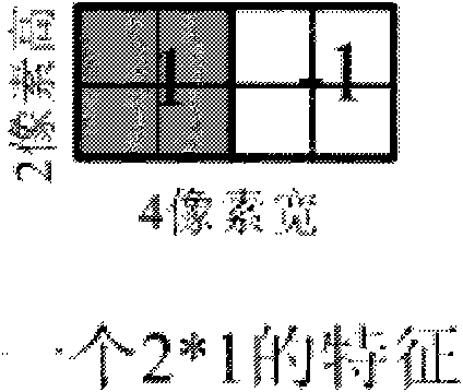 Parallel AdaBoost feature extraction method of multi-core clustered system