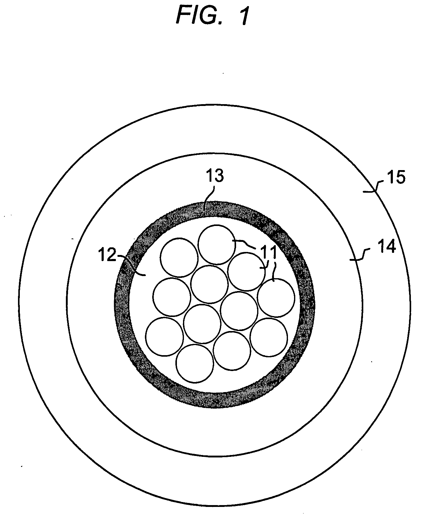 Optical fiber cables