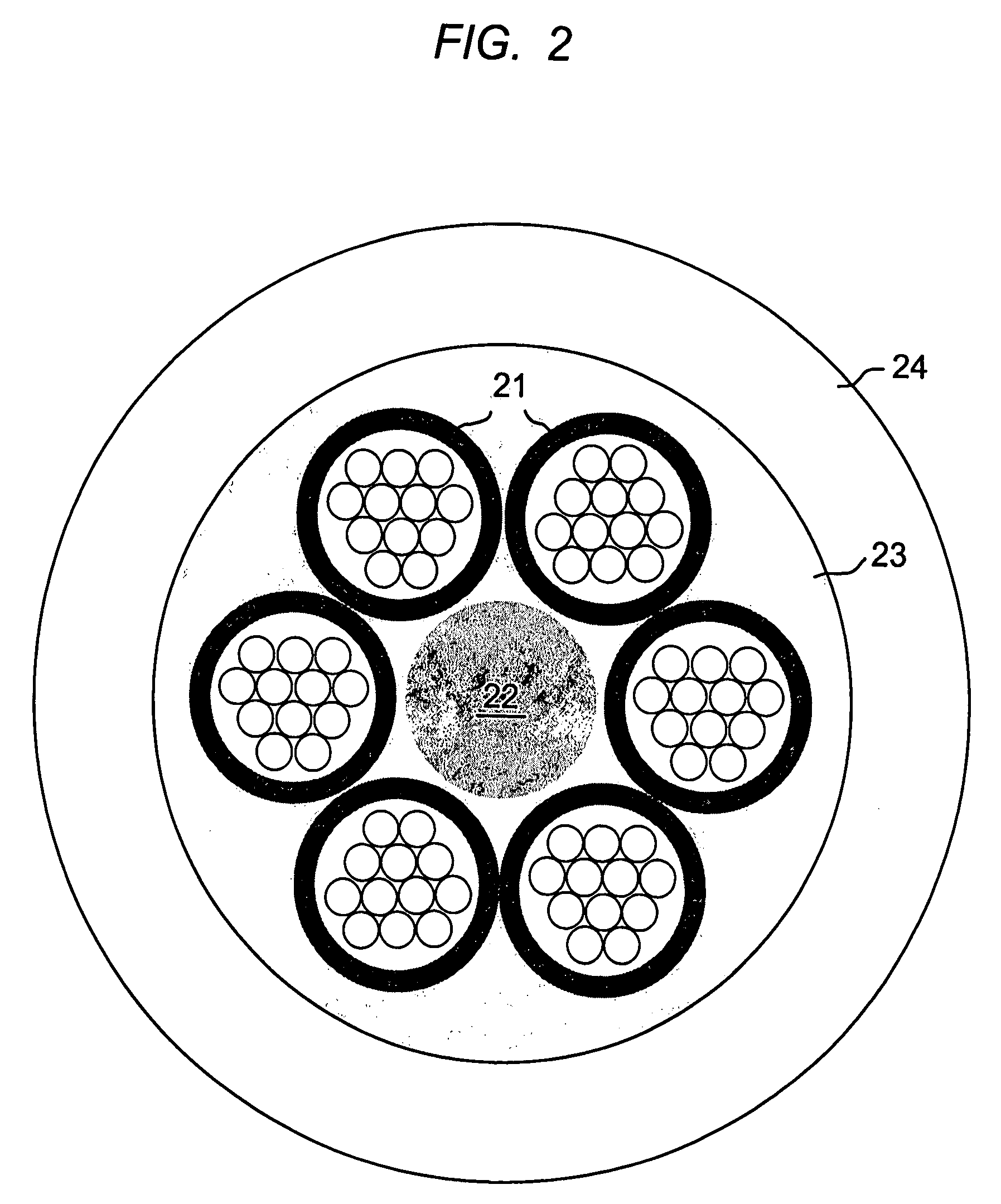 Optical fiber cables