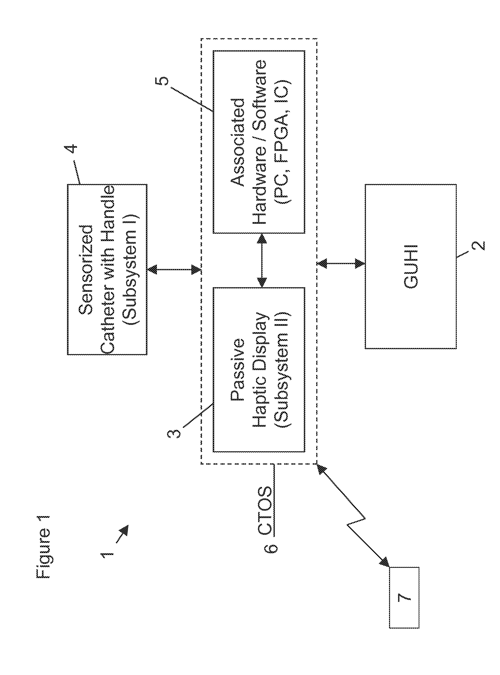 Operating system with haptic interface for minimally invasive, hand-held surgical instrument