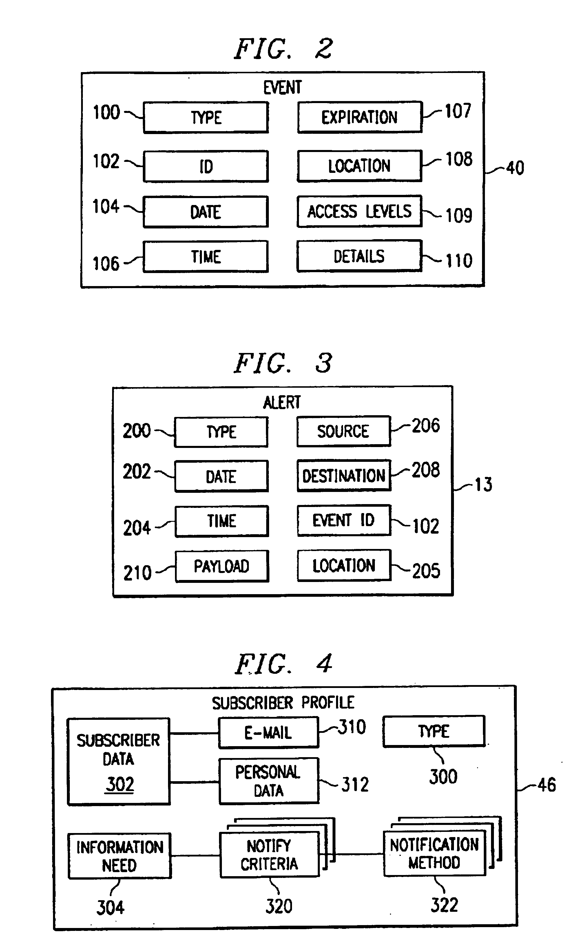 Method and system for situation tracking and notification