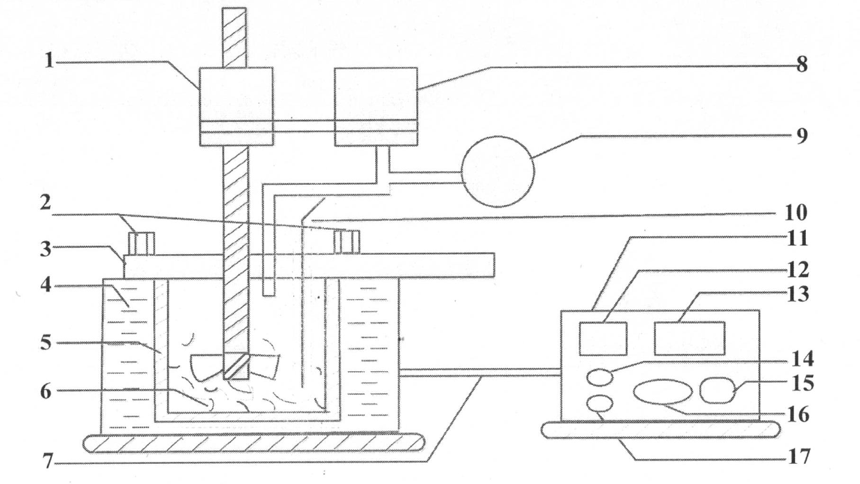 Method for preparing carbon microsphere by utilizing waste cotton fibre