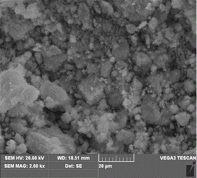 Ultraviolet visual light absorbent and application thereof