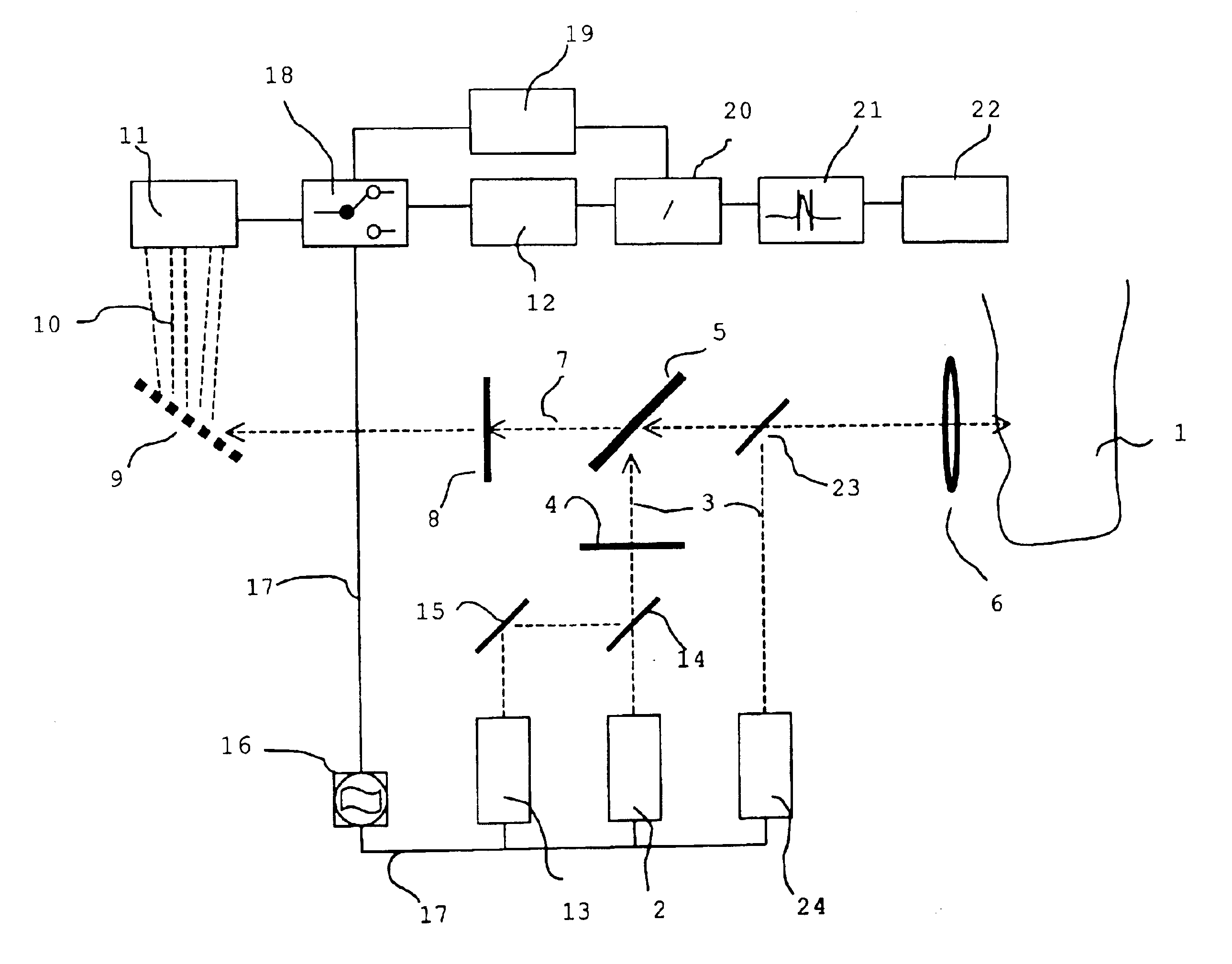 Method and device for detecting substances in body fluids by Raman spectroscopy