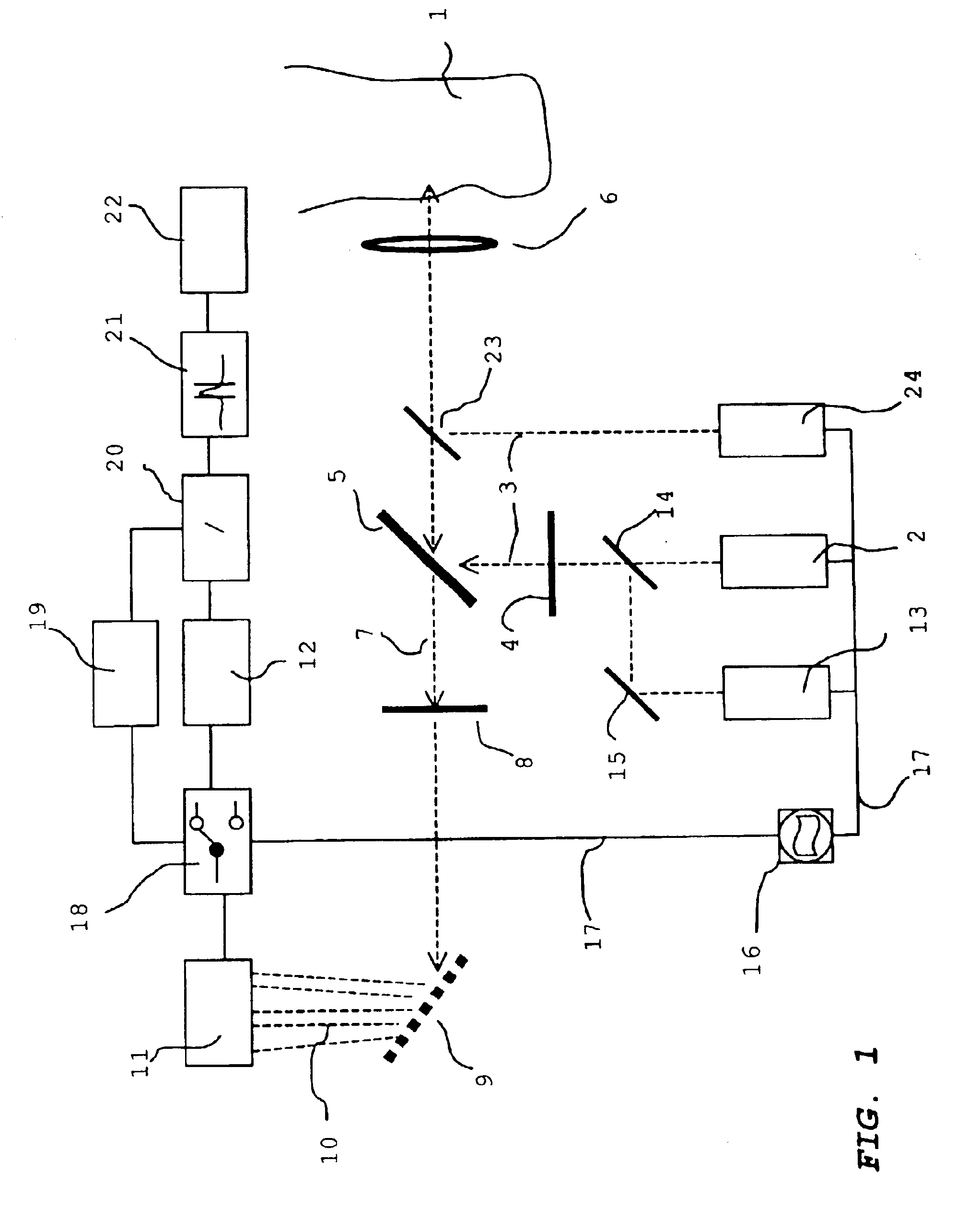 Method and device for detecting substances in body fluids by Raman spectroscopy