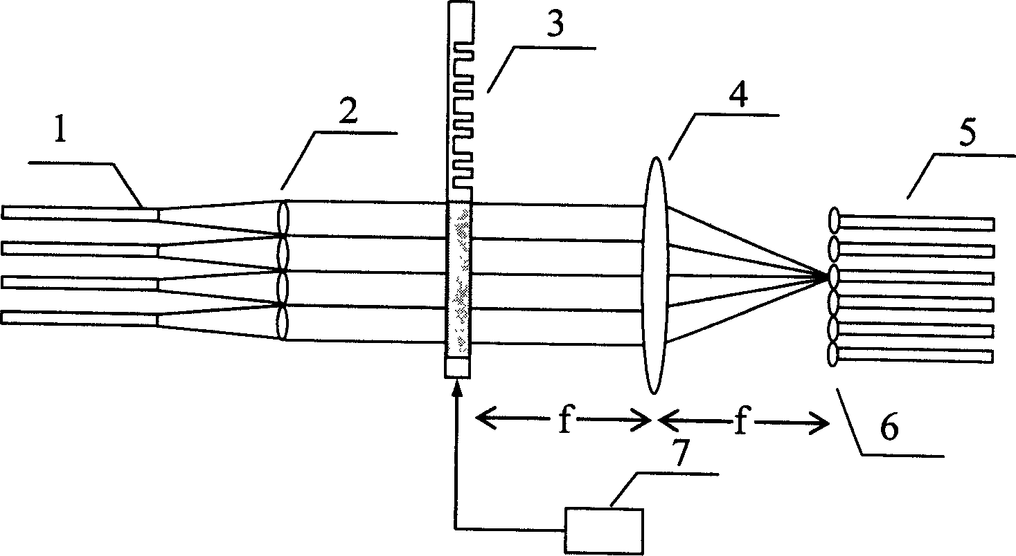 Dynamic light coupler