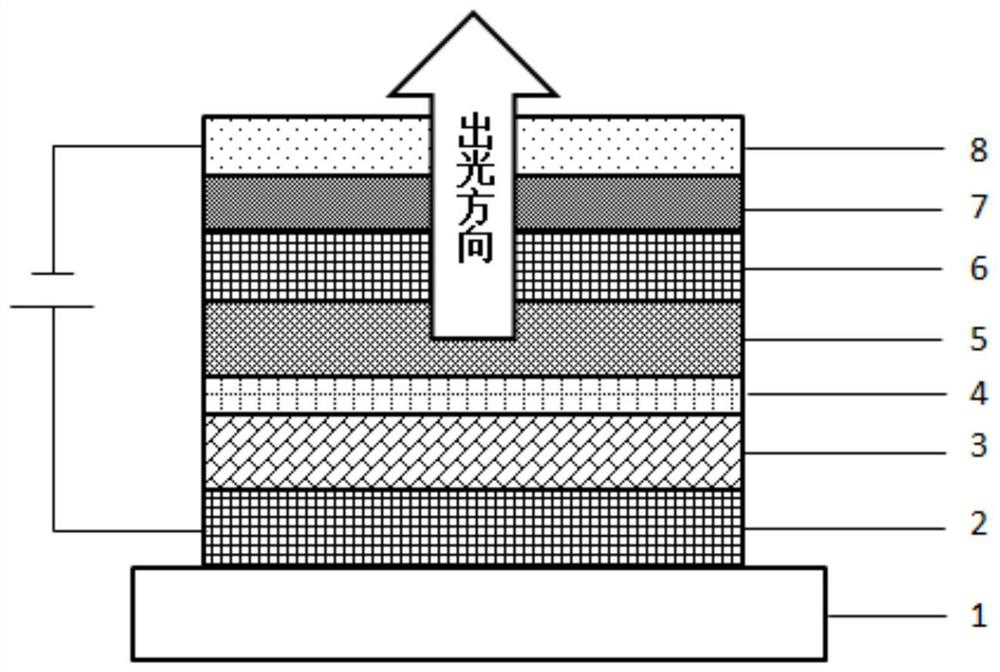 Compound, hole transport material, organic light-emitting device and display device