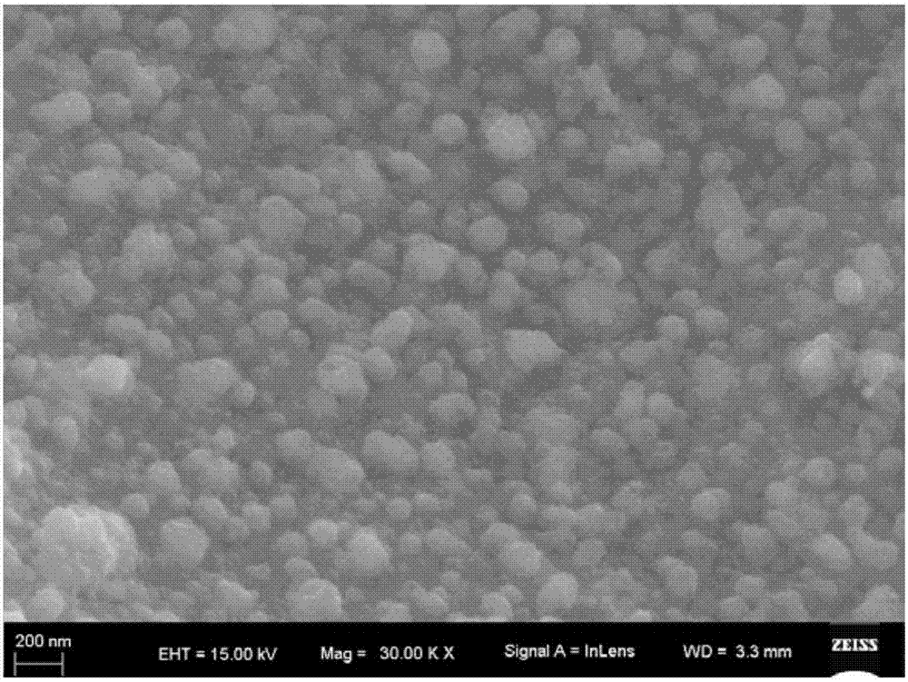 Preparation method and application of oxygen-potential-deficiency magnetic copper ferrite catalyst