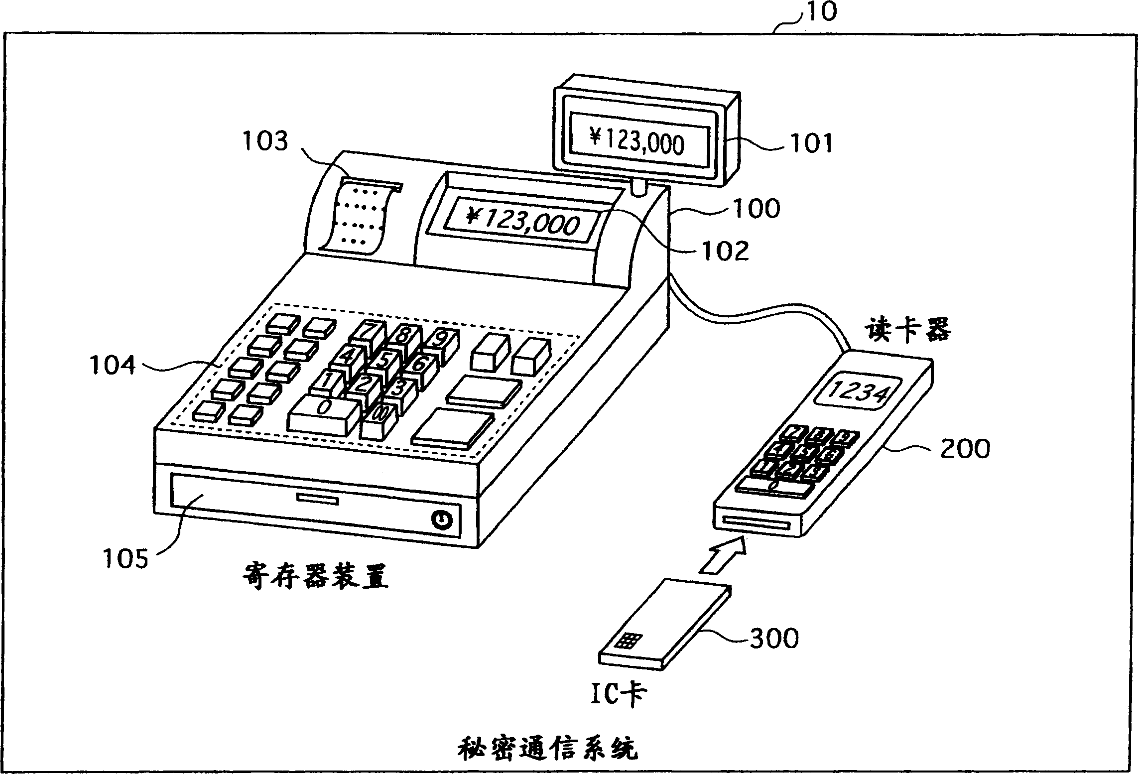 RSA public key generation apparatus, RSA decryption apparatus, and RSA signature apparatus